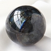Natural Labradorite Crystal Ball PW-WG69077-02-1