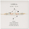 Natural stone constellation bracelet with 12 zodiac signs NR2952-11-1