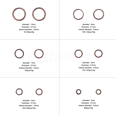 1 Box Iron Open Jump Rings IFIN-X0005-R-NF-B-1