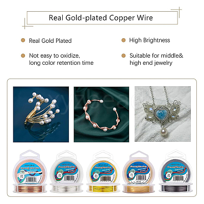 Round Craft Copper Wire CWIR-BC0001-0.8mm-B-1