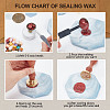 Wax Seal Stamp Set AJEW-WH0208-833-4