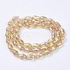 Electroplate Glass Beads Strands EGLA-D015-15x10mm-24-1