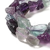 Raw Rough Natural Fluorite Beads Strands G-I283-G02-01-4