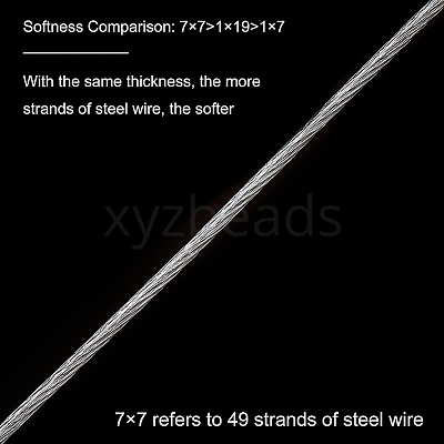 Tiger Tail Wire TWIR-BC0001-06C-1