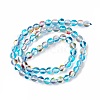 Synthetic Moonstone Beads Strands G-E573-02A-02-2
