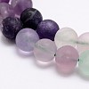 Natural Fluorite Bead Strands X-G-A163-06-8mm-3