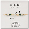 Natural stone constellation bracelet with 12 zodiac signs NR2952-12-1