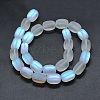 Synthetic Moonstone Beads Strands G-E503F-B08-2