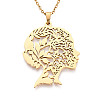 304 Stainless Steel Pendant Necklaces NJEW-T018-54G-4