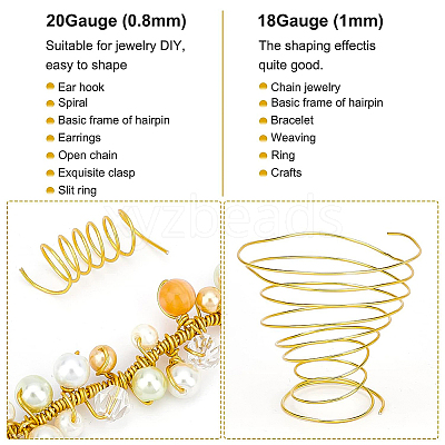 Round Aluminum Wire AW-BC0001-1mm-05-1