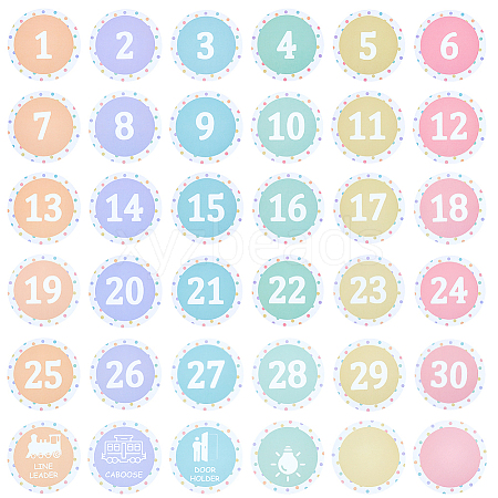 36Pcs 36 Styles Flat Round Paper Blank Label Stickers DIY-WH0308-853A-1
